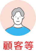 顧客等
